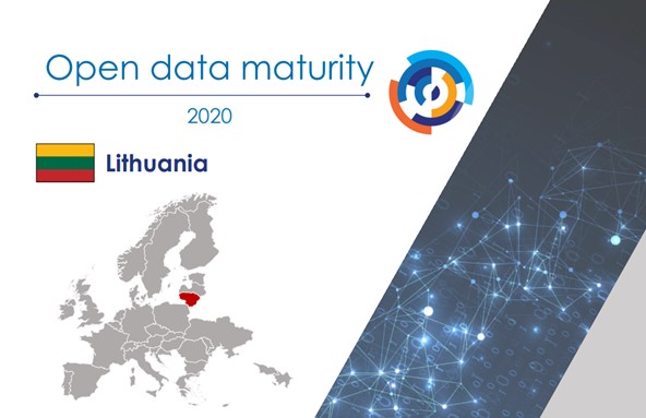 ES šalių duomenų atvėrimo pažanga 2020 metais